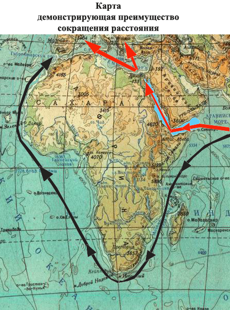Путь кораблей вокруг Африки