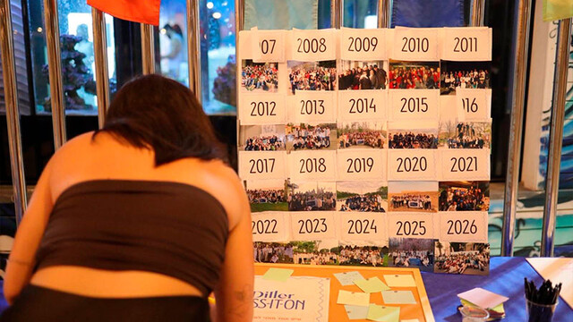 Выпускники программы «Ashkelon Diller Teen Fellows» встретились